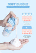 120ml Pore Cleaning Facial Foam